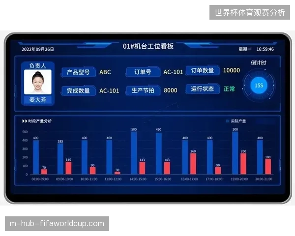 多协议数字票务系统接入转播链路,体育赛事数字化服务标准正从执行转向全周期管理 多协议数字票务系统接入转播链路,体育赛事数字化服务标准正从执行转向全周期管理